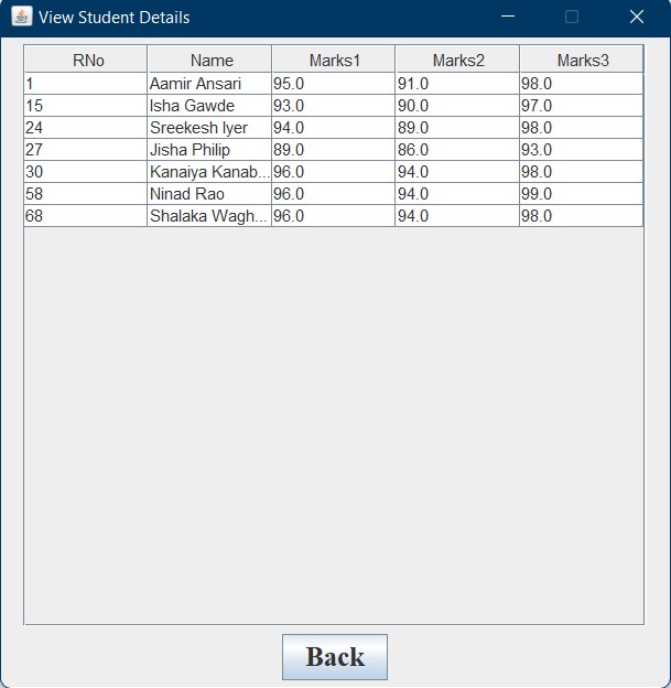 all students screen