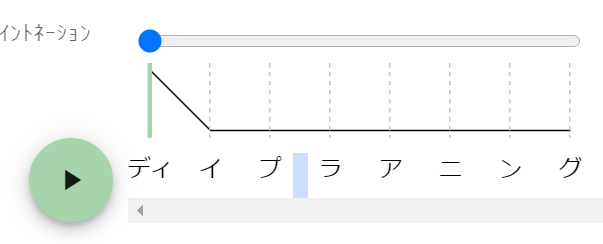 「ディープ」と「ラーニング」の間にマウスカーソルを合わせている様子。マウスカーソルが当たっている部分が青色になります。