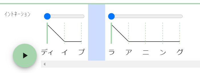 「ディープ」と「ラーニング」の間にマウスカーソルを合わせている様子。マウスカーソルが当たっている部分が青色になります。