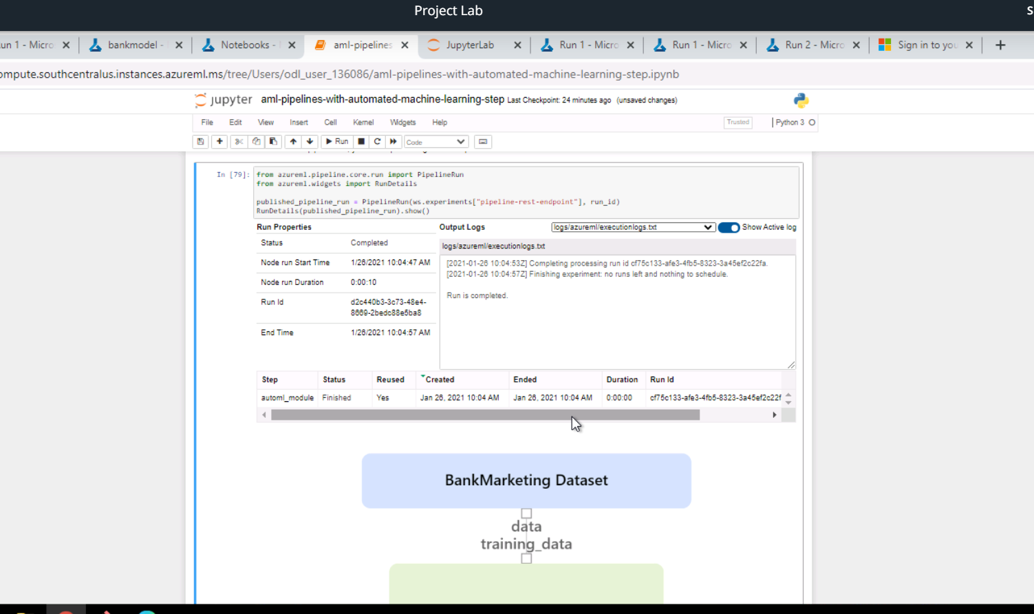 Pipeline endpoint run details widget