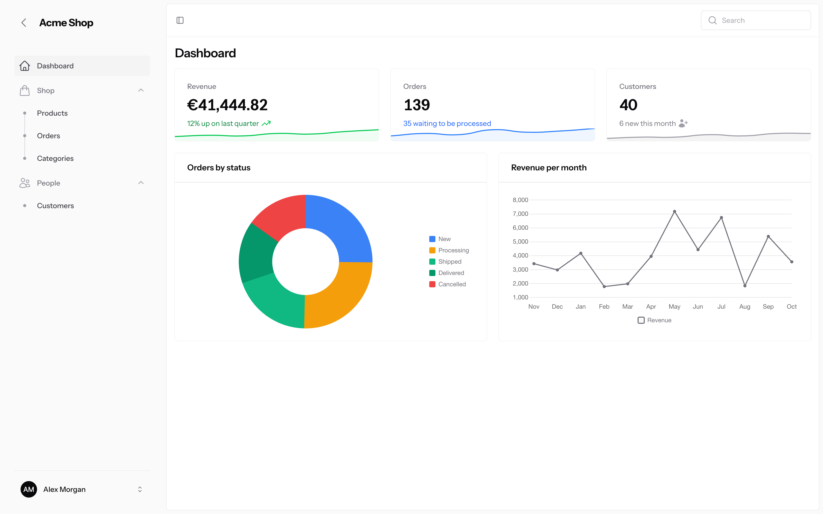 A Filament dashboard with the Polder theme