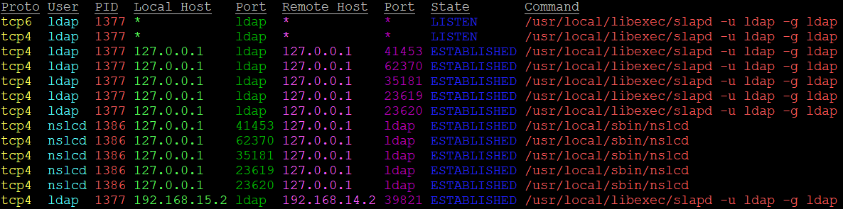 ncnetsetstat