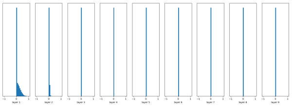 rand_no_batch_norm