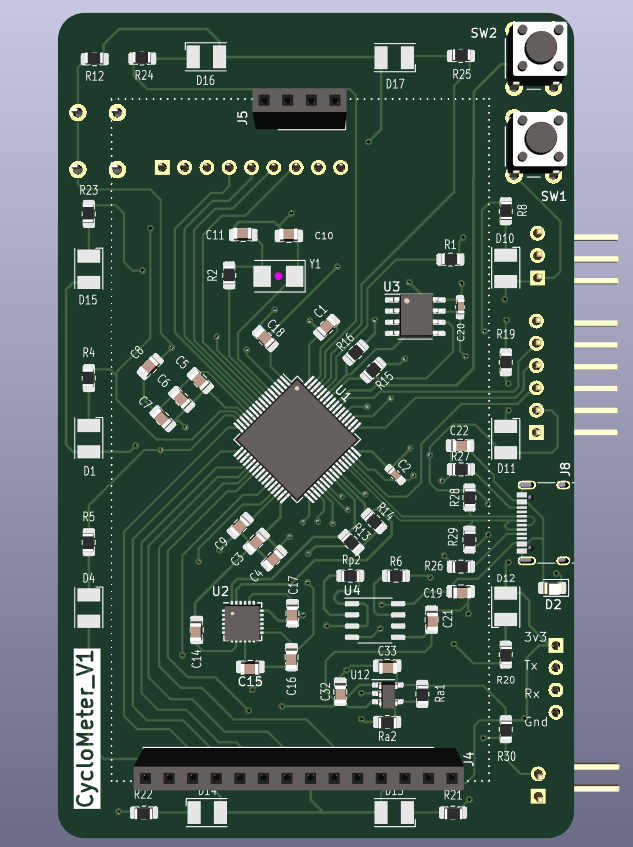 MVCU F407, from the project README