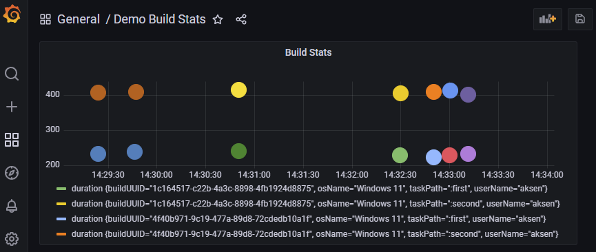 influx_grafana.png