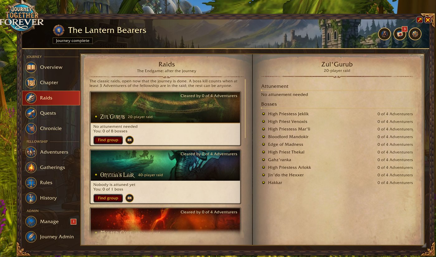 The Endgame: raids