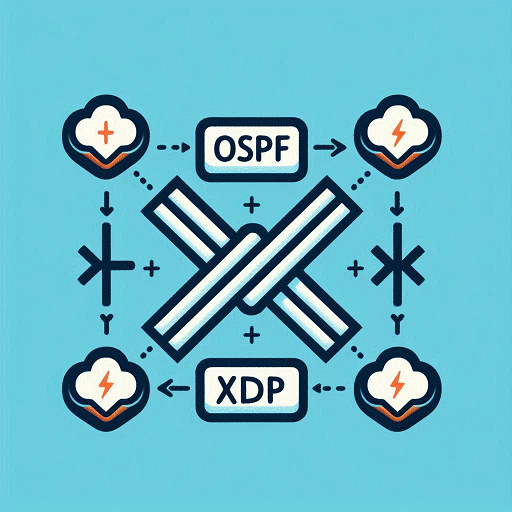 OSPF Deep packet inspection using XDP