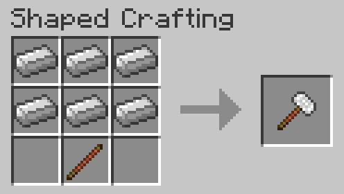 Iron hammer recipe