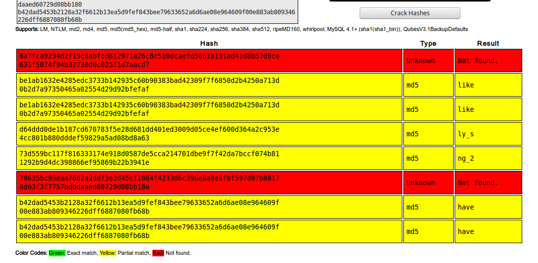 Hash cracking