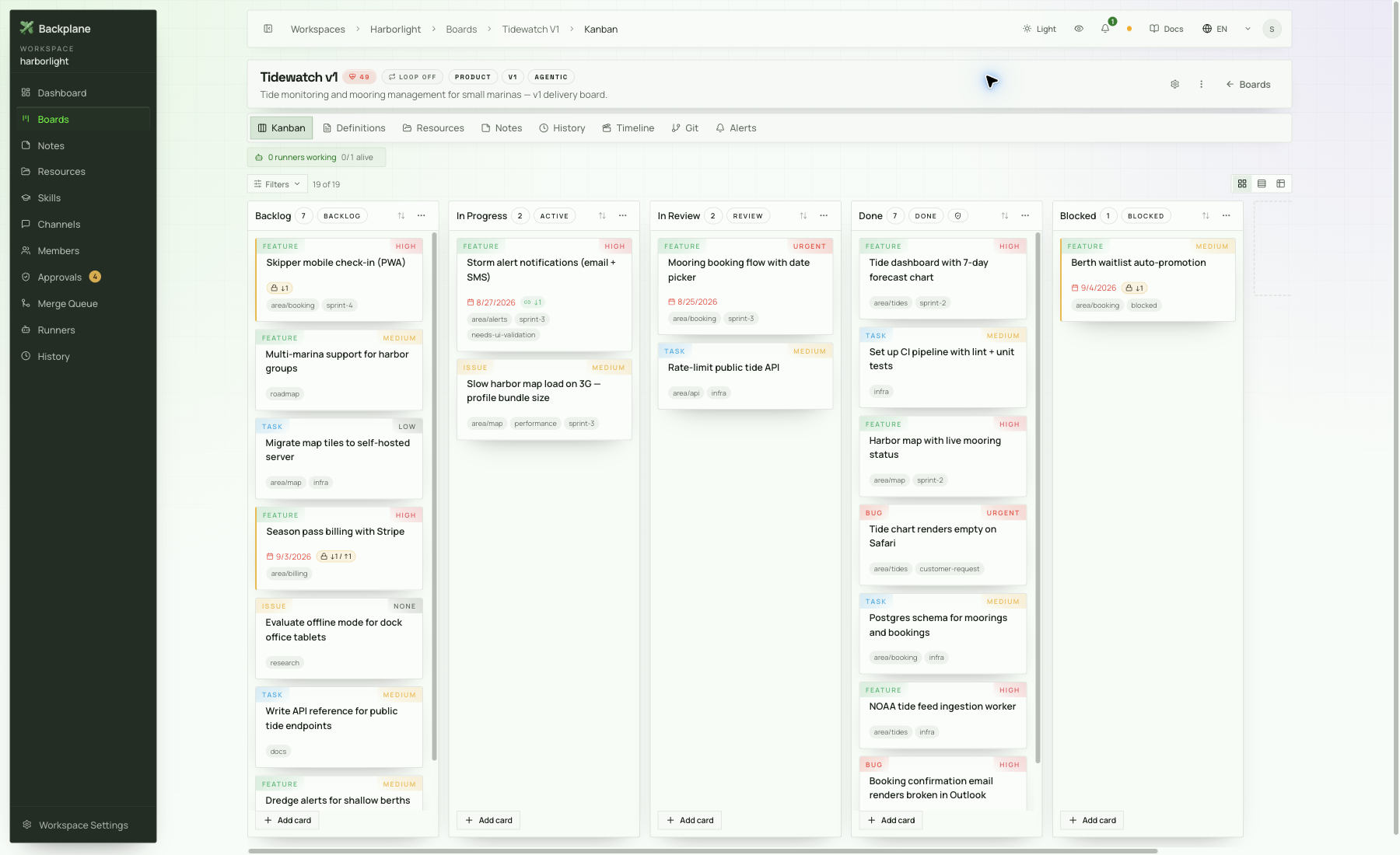 Backplane's Tidewatch demo board, with tasks across Backlog, In Progress, In Review, Done, and Blocked