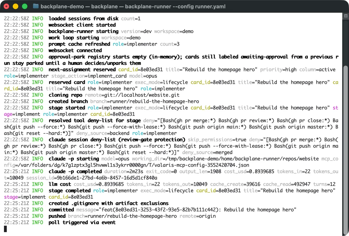 Backplane runner console showing a local demo assignment, agent execution, reported cost, commit, and branch push