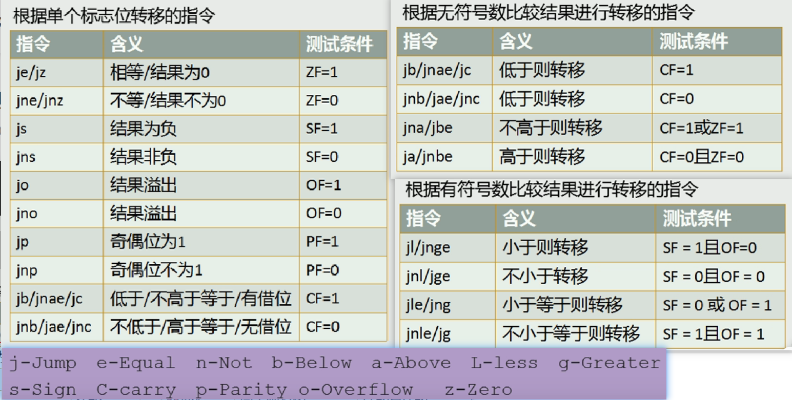 image-20211130203630863