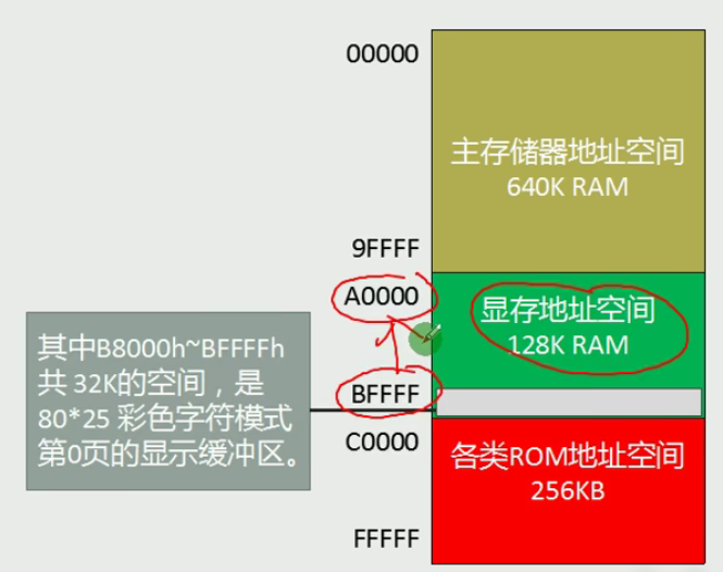 image-20211201190344885