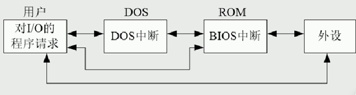 image-20211202172452826