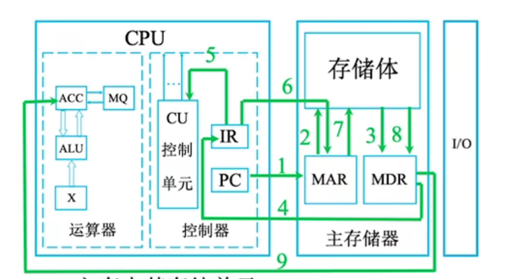 image-20211121101940553