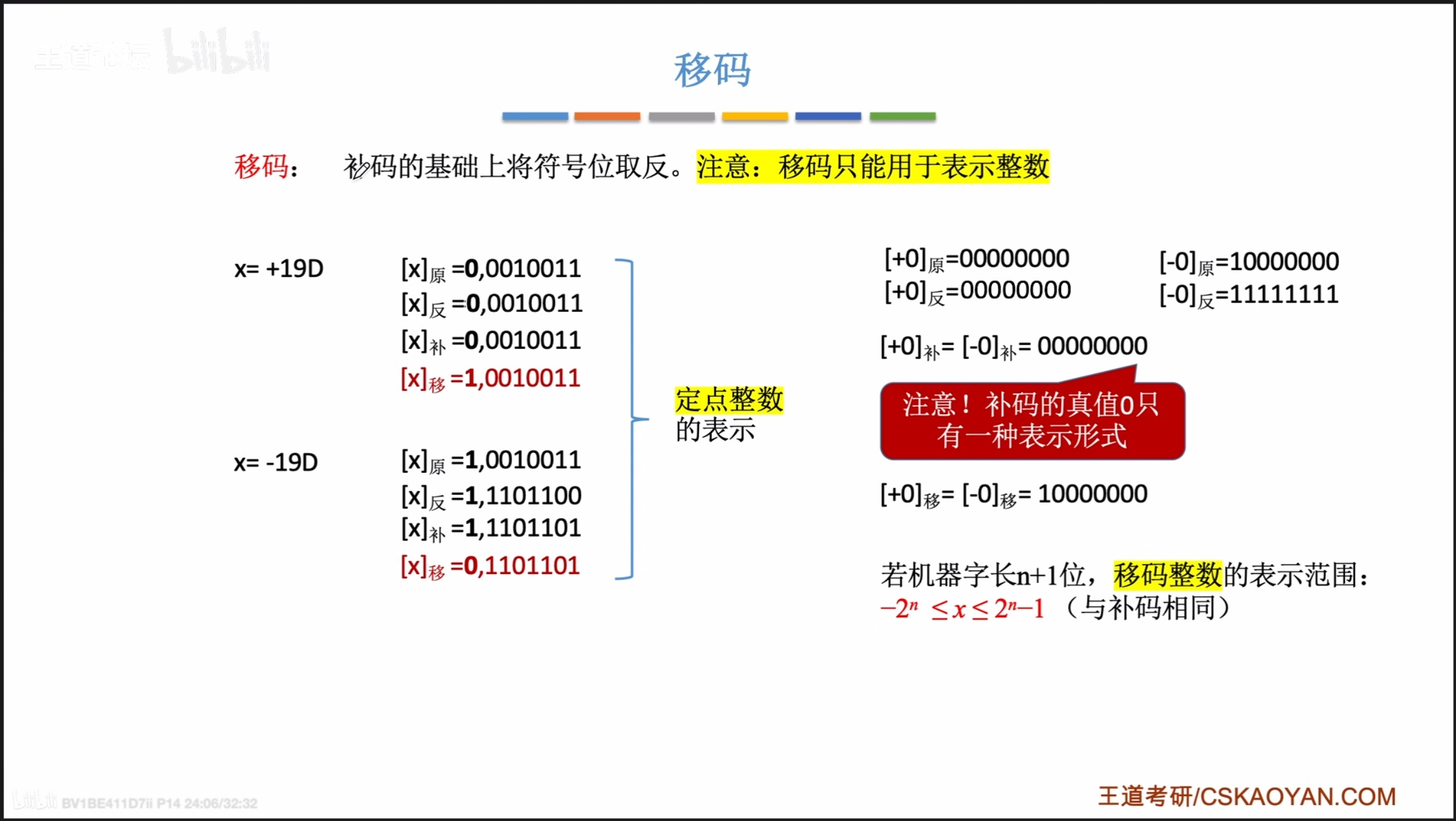 image-20211118190244928