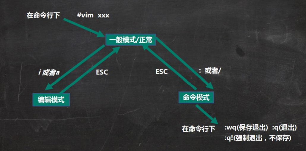image-20220408203535866