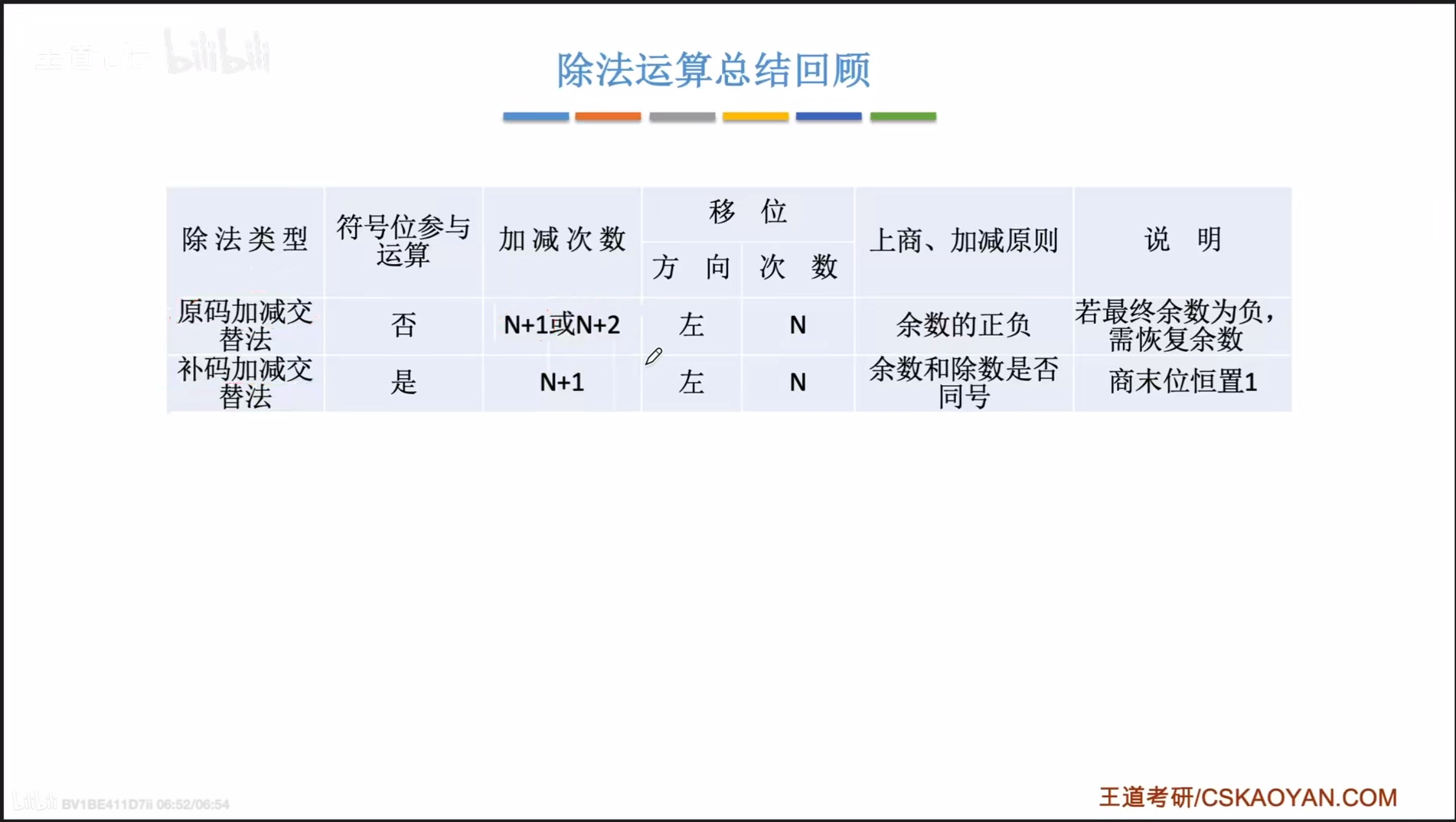 image-20211118194251001