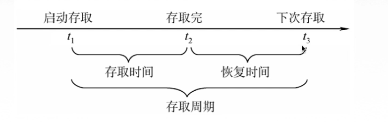 image-20220111085521860