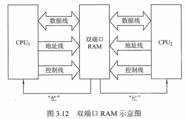 image-20220110115750687