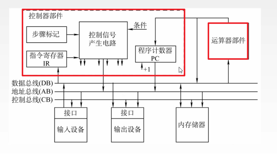 image-20220125162850050