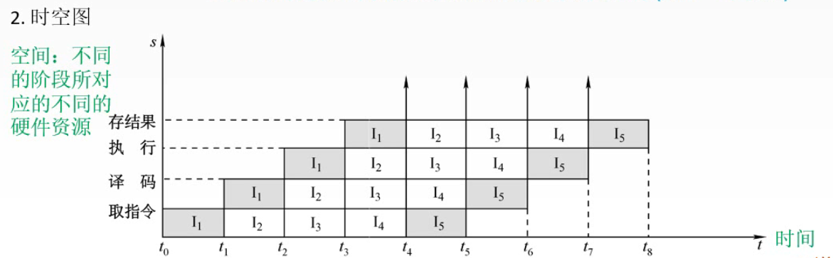 image-20220220113548916
