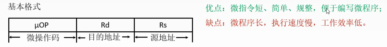 image-20220220104442016