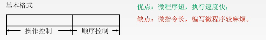 image-20220220104430559