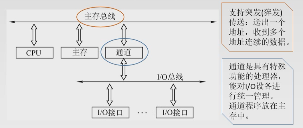 image-20220220153153326