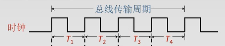 image-20220220154622584