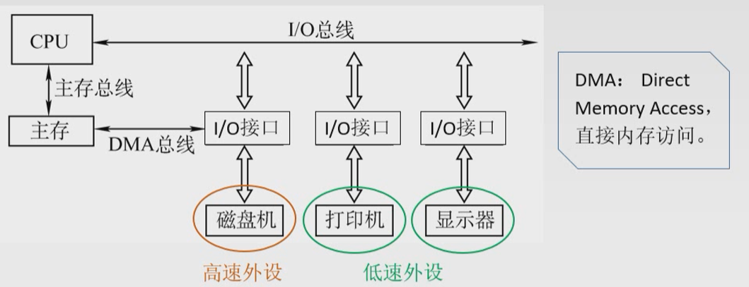 image-20220220153412326