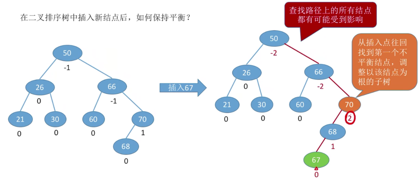 image-20211228111813606