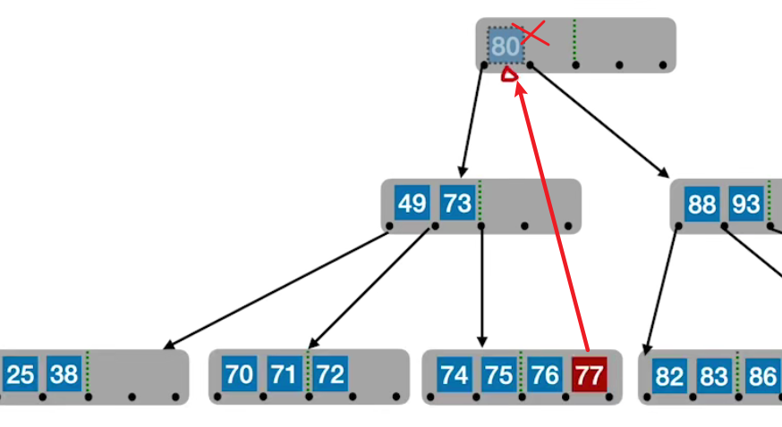 image-20211227211302810