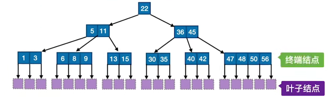 image-20211227205412747