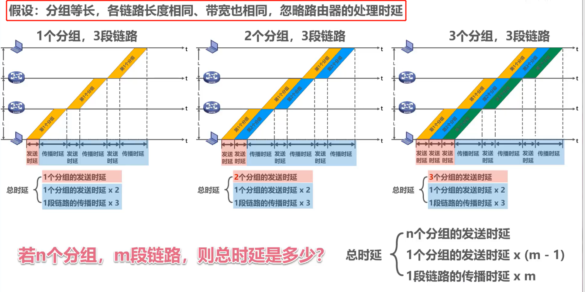 image-20201007231125552