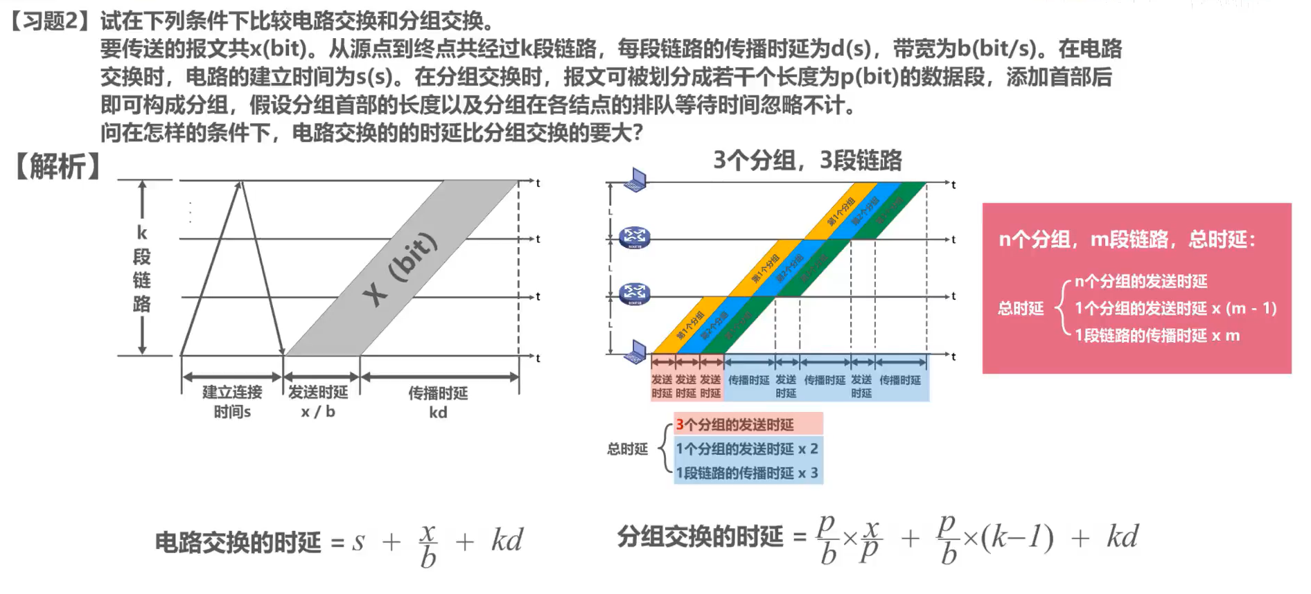 image-20201007231159268