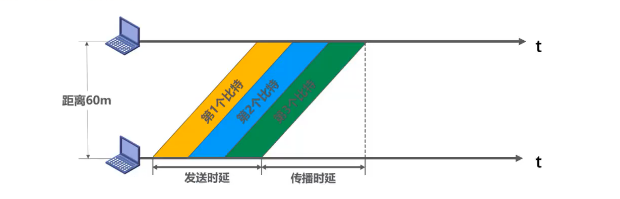 image-20201007231024960