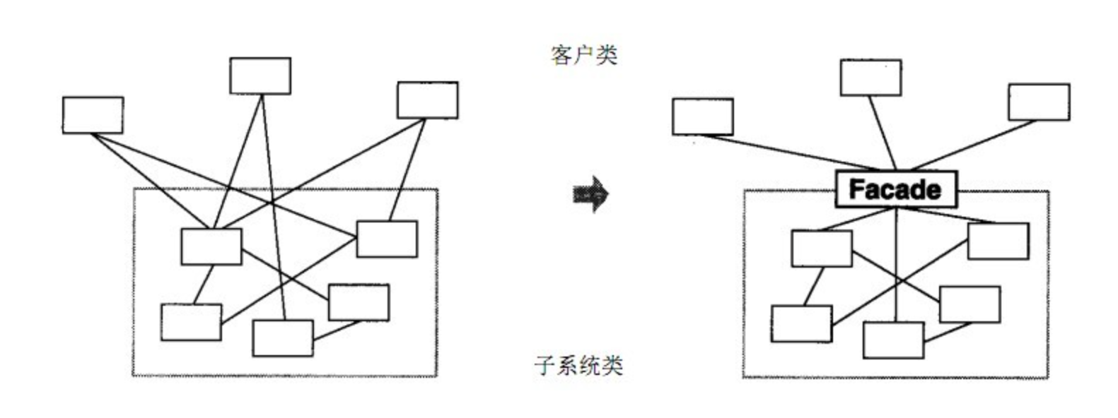 image-20220422205655364
