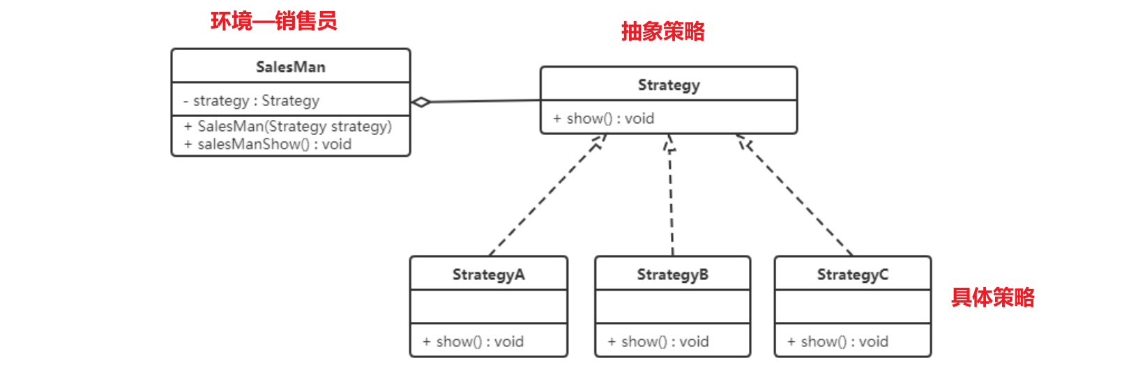 image-20220423093435010