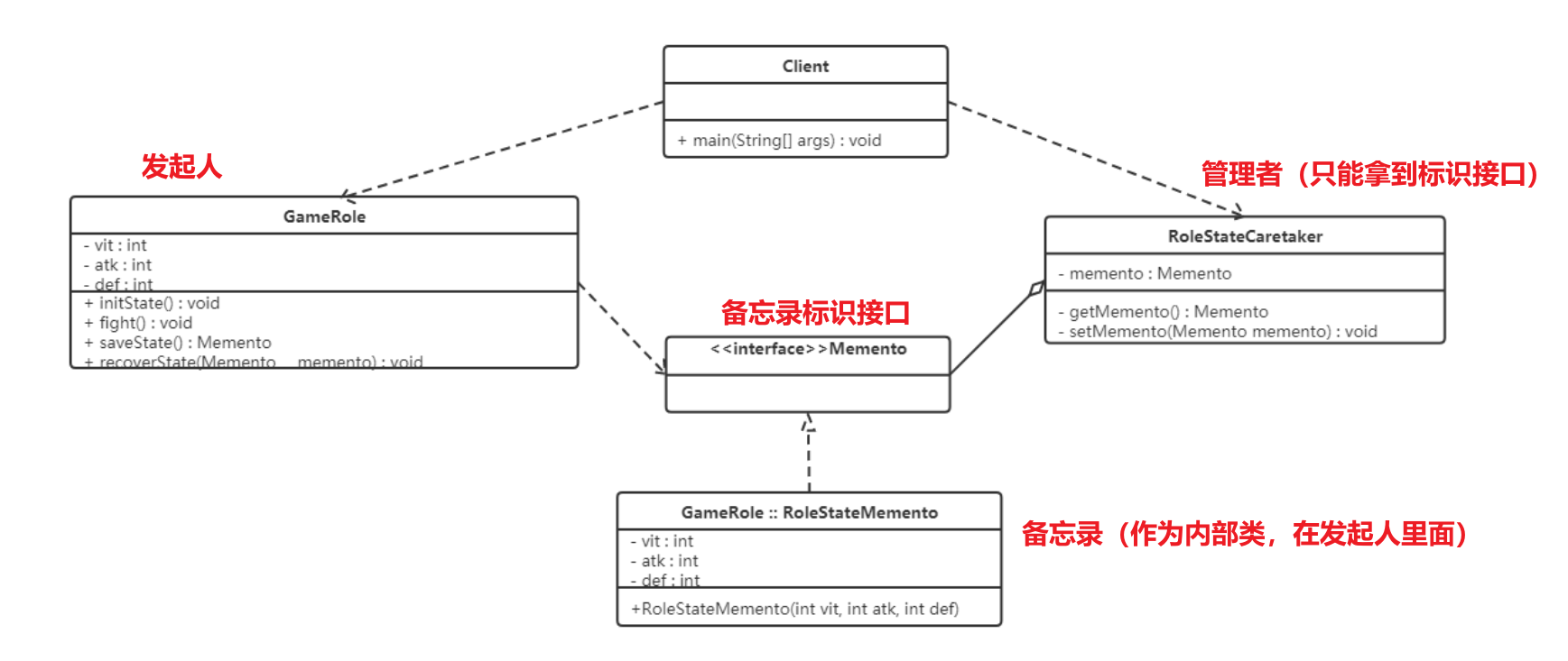 image-20220423175453982