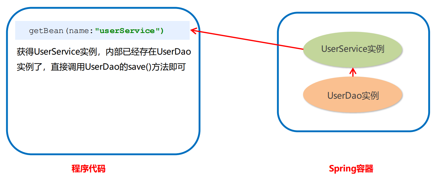 image-20220426181345650