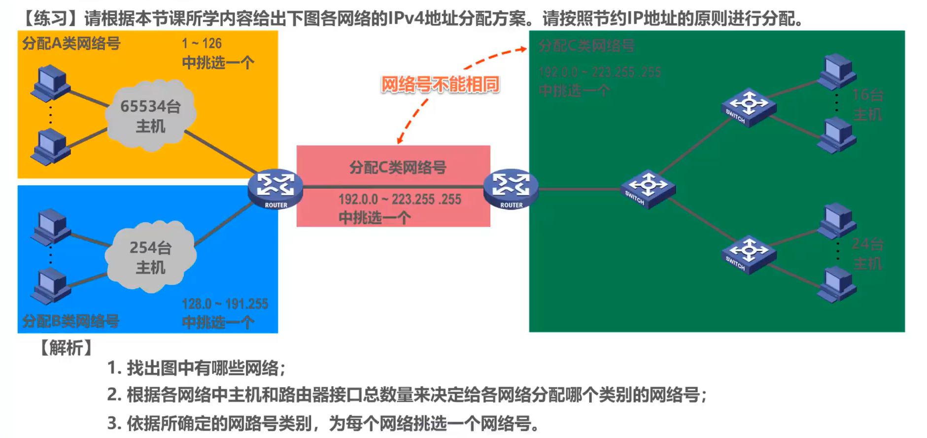image-20201017151500372