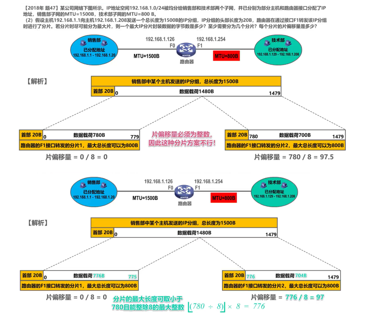 image-20201019223719168