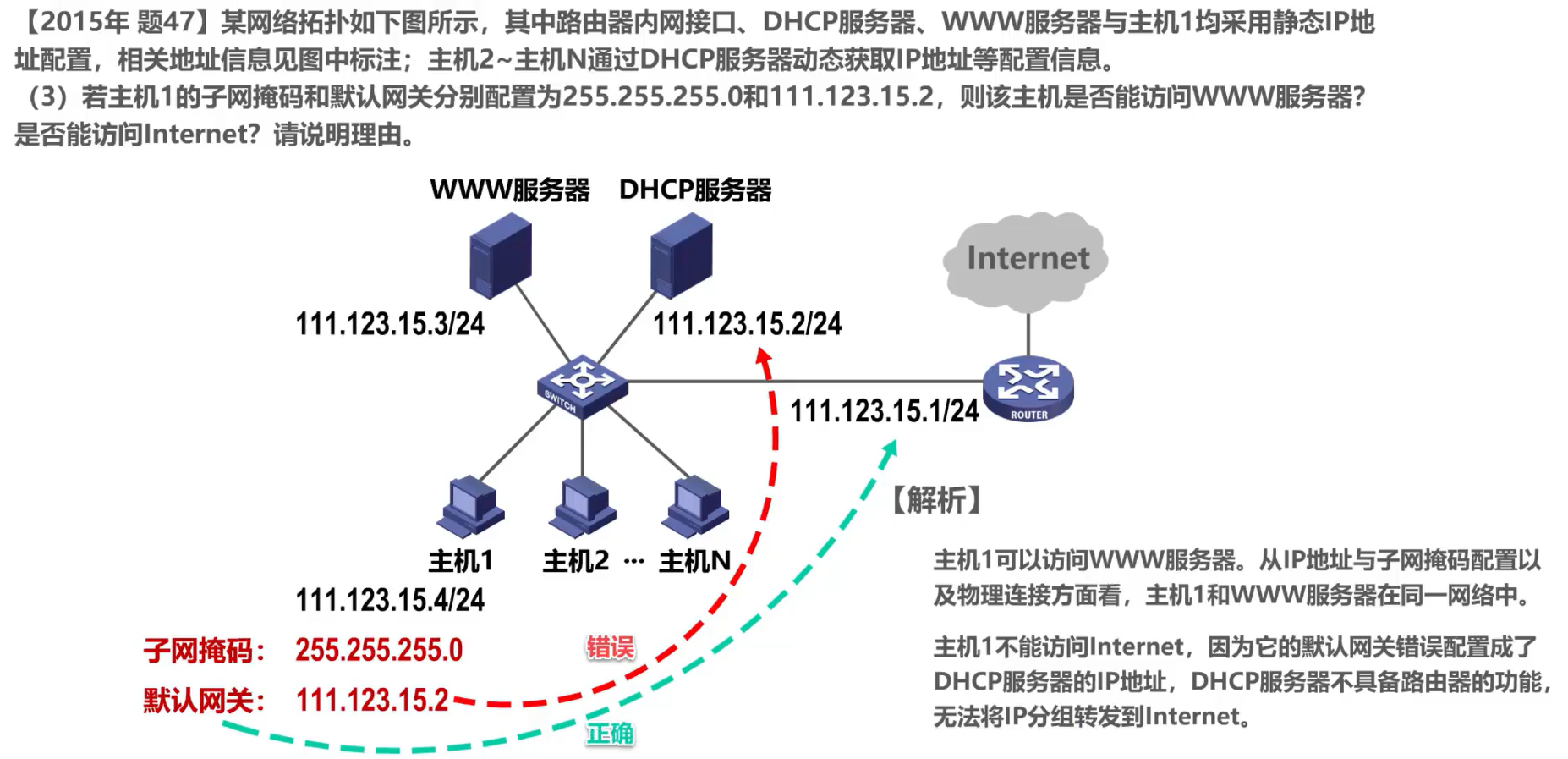 image-20201018152811812