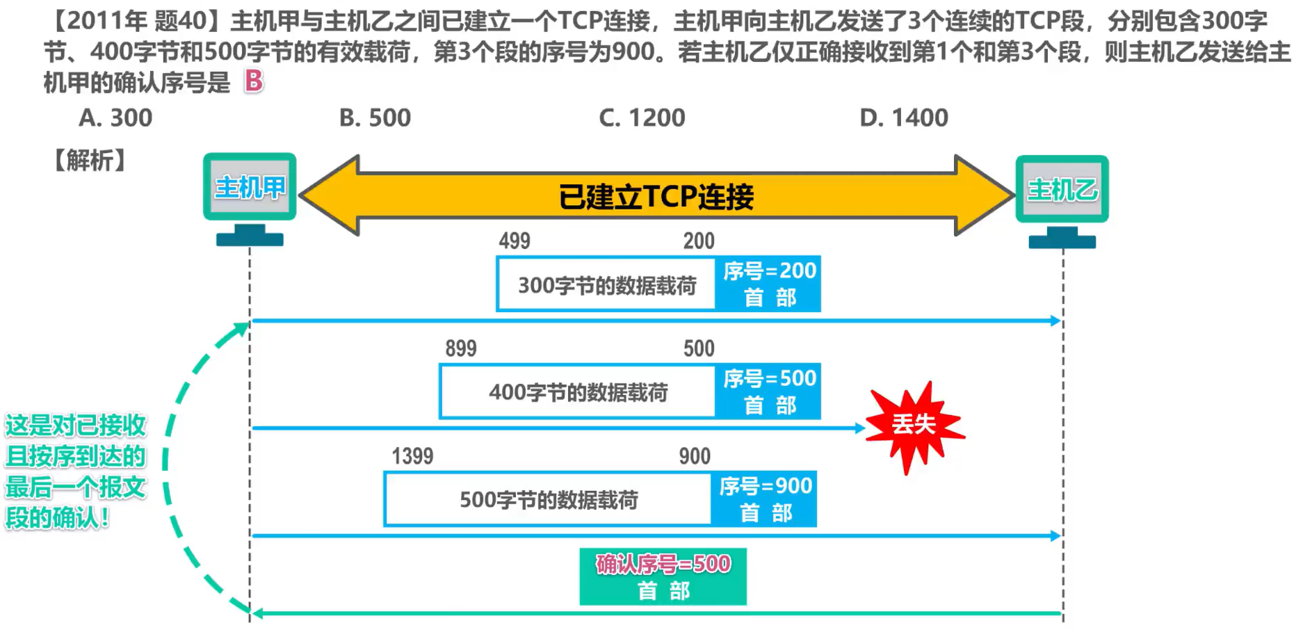 image-20201022164057627