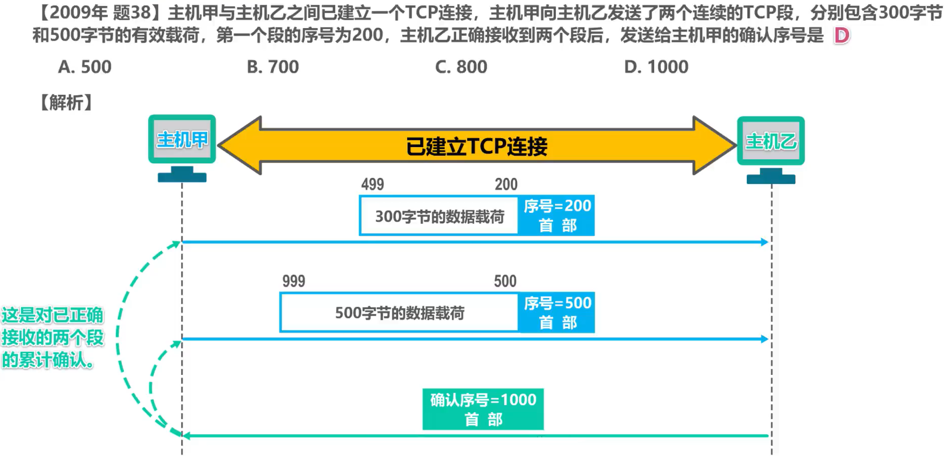 image-20201022163045361