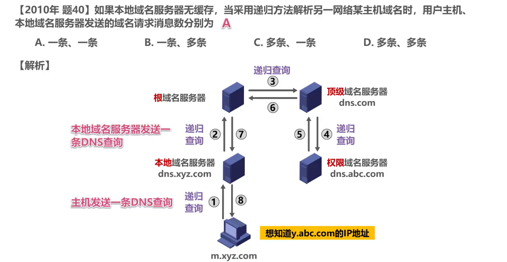 image-20201024000627823