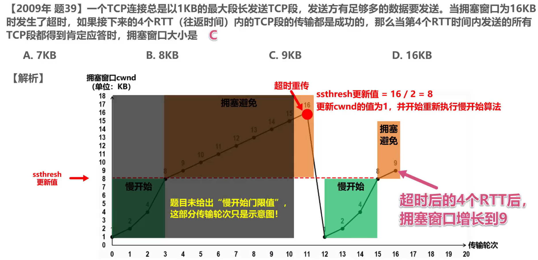 image-20201022152255103
