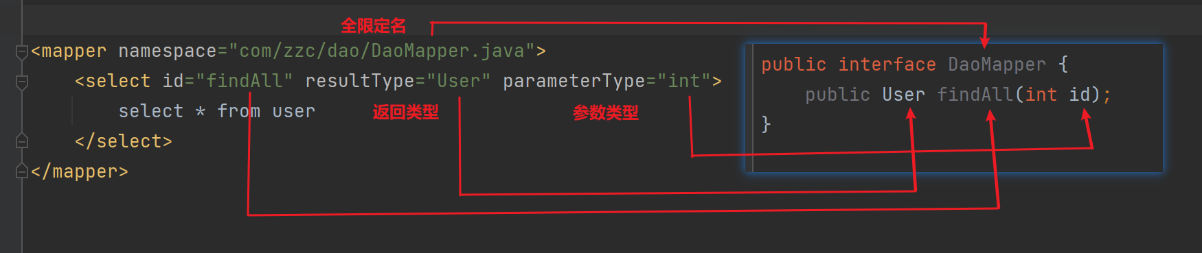 image-20220430192216358