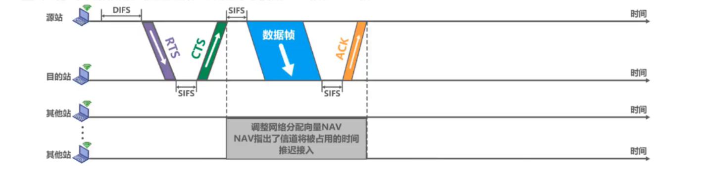 image-20220614210913536